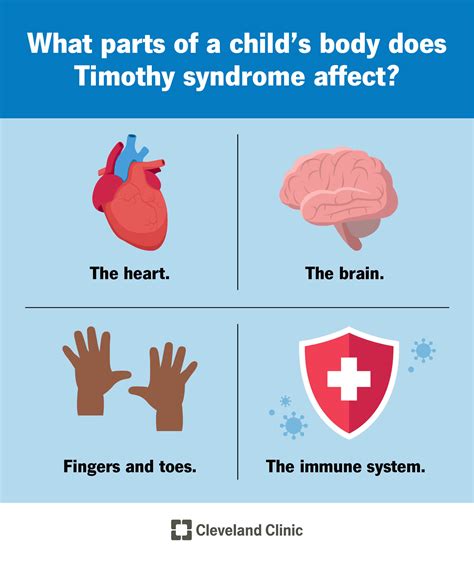 What is Timothy syndrome?
