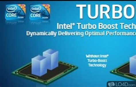 What is Turbo Boost i7?