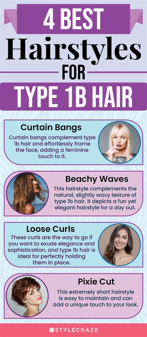 What is Type 1b hair?