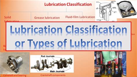 What is Type 3 lubrication method?