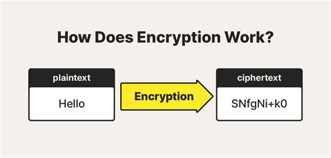 What is Type 5 encryption?