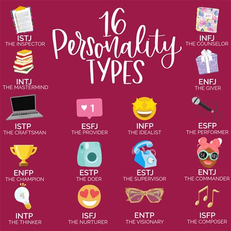 What is Type F personality?
