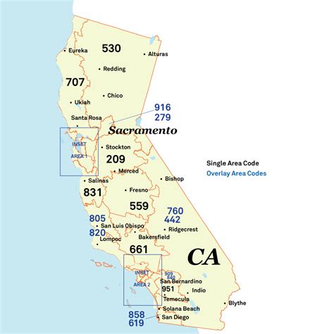 What is US California code?