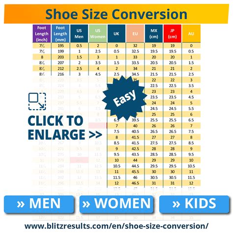 What is US size 14?