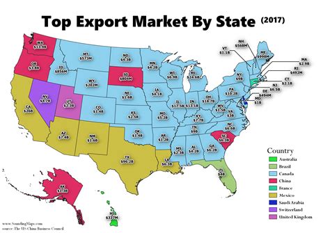What is USA's biggest export?