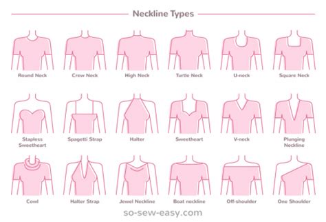 What is V neck style?