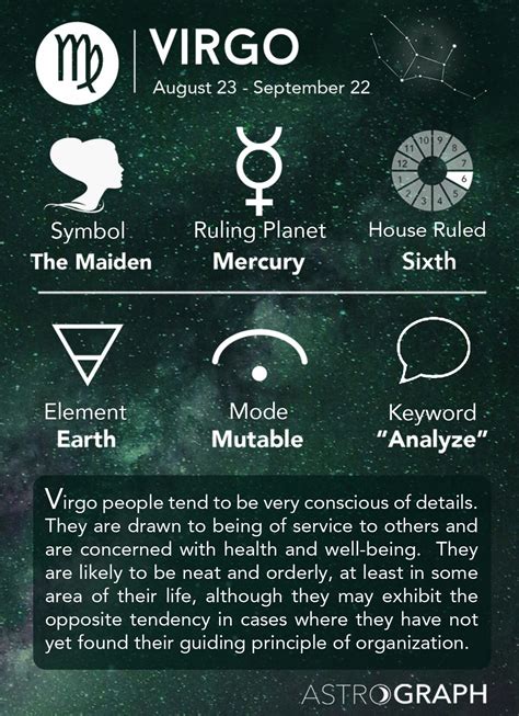 What is Virgo energy?