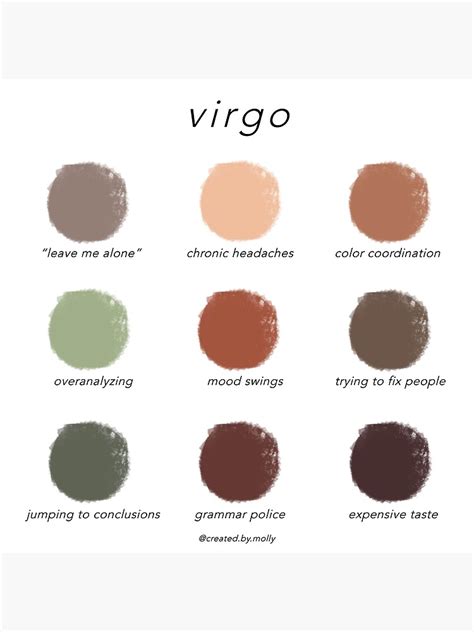 What is Virgo energy color?