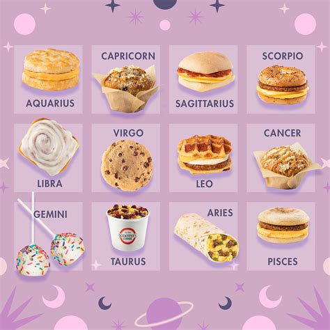 What is Virgo favorite food?