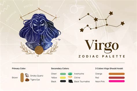 What is Virgos lucky color?