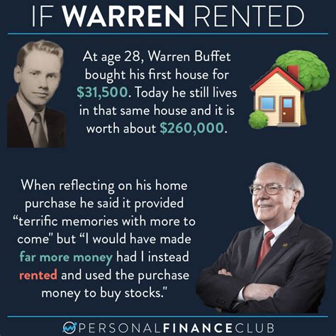 What is Warren Buffett buying?