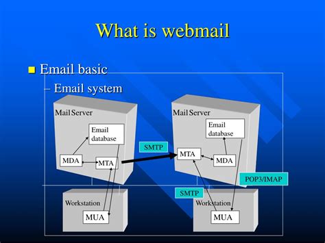 What is WebMAF?