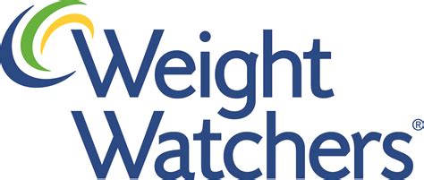What is Weight Watchers new name?
