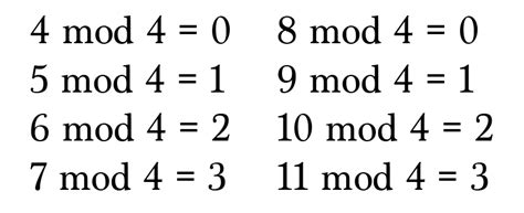 What is Z mod 6?