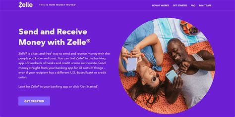 What is Zelle compatible with?