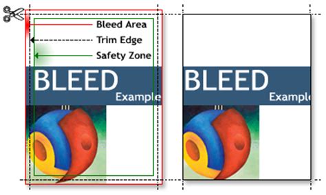 What is a .25 bleed?