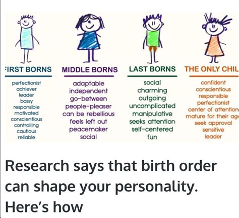 What is a 1 born personality?