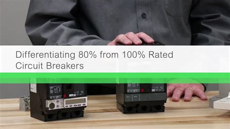 What is a 100% rated breaker?