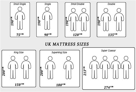 What is a 180 cm bed in Europe?