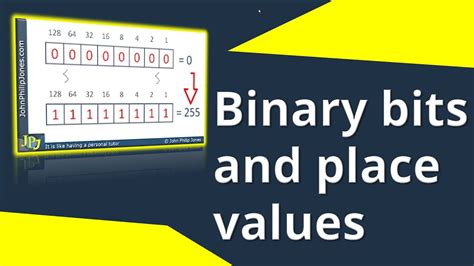 What is a 2 bit in binary?