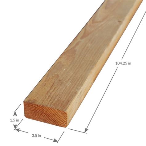 What is a 2x4 called in Australia?