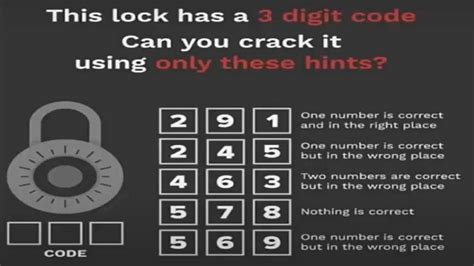 What is a 3 digit code?