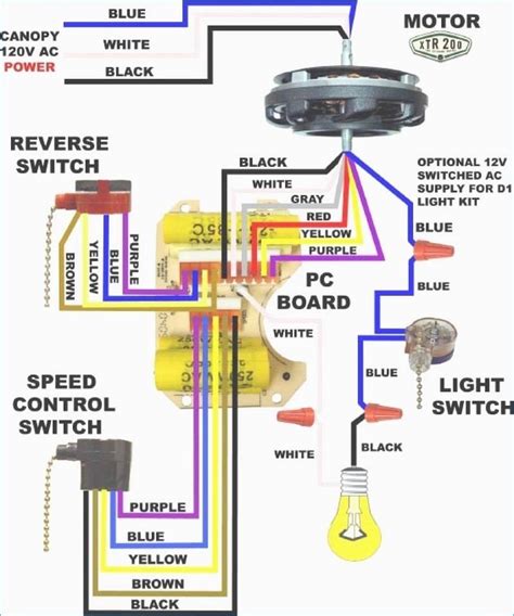 What is a 3 speed?