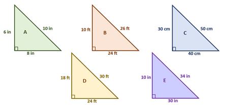 What is a 345 right triangle?
