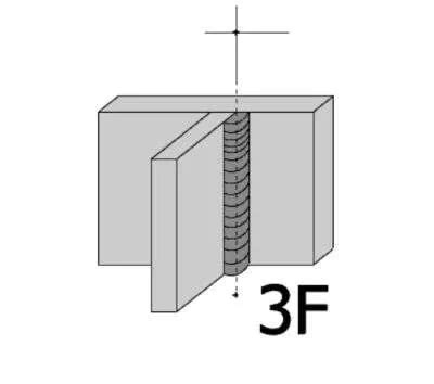 What is a 3F weld?