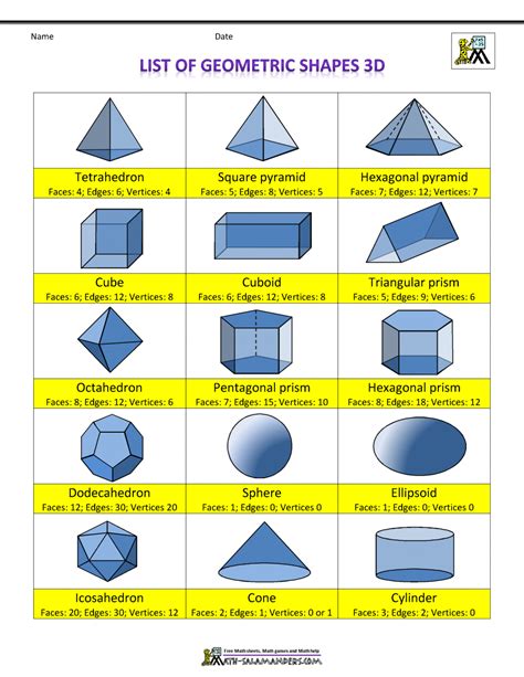 What is a 3d shape with 6 faces called?