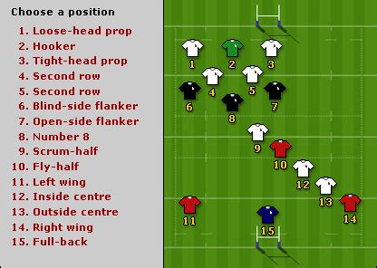 What is a 5 3 split in rugby?