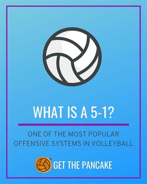 What is a 5 in volleyball?