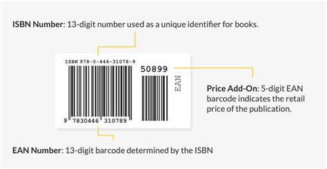 What is a 9 digit ISBN number?
