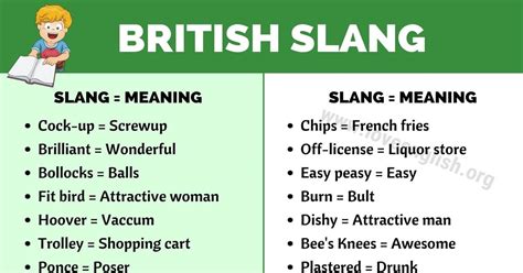 What is a British slang for lads?