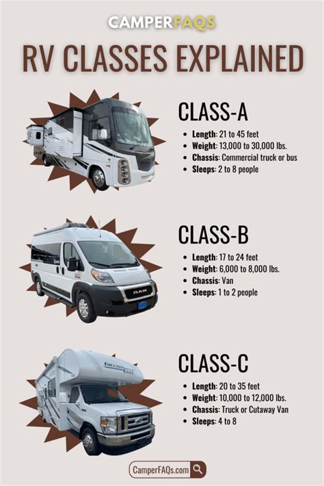 What is a Class A vehicle in California?