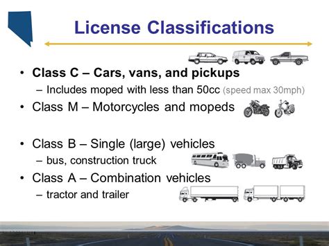 What is a Class C license in Texas?