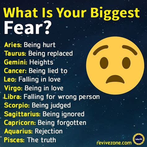 What is a Gemini most afraid of?
