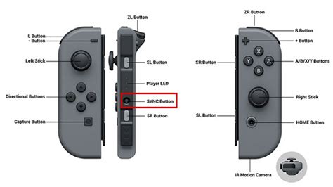 What is a Joycon?