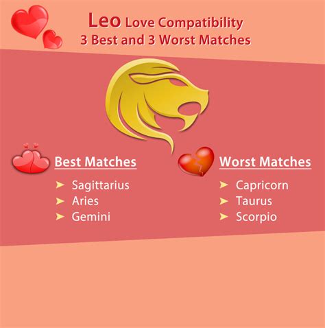 What is a Leo's perfect match?