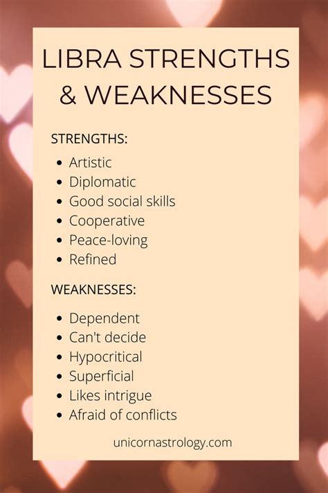 What is a Libras weakness?