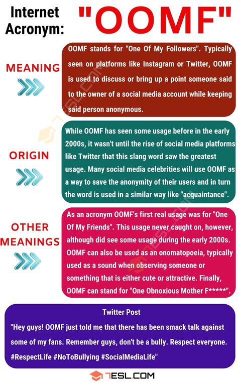 What is a OOMF in slang?