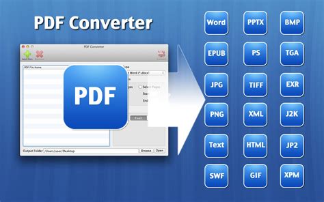 What is a PDF converter?