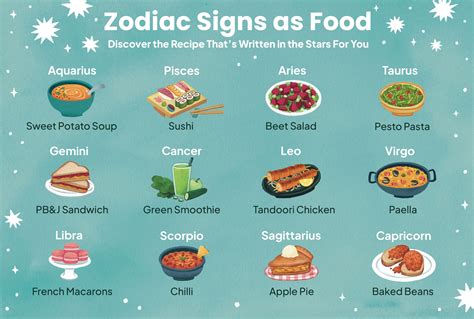 What is a Pisces favorite food?