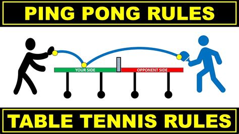 What is a Pong slang?