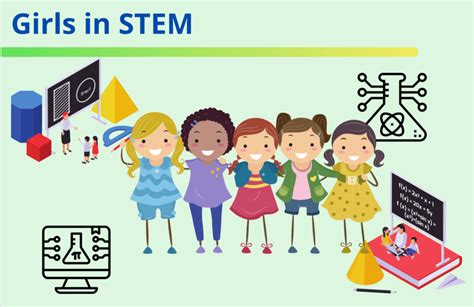 What is a STEM girlie?