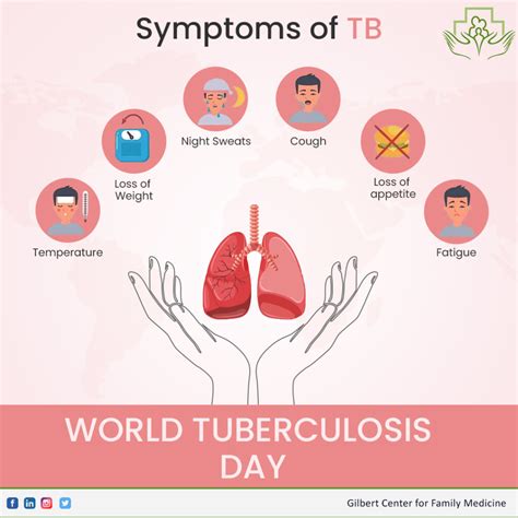 What is a TB value?