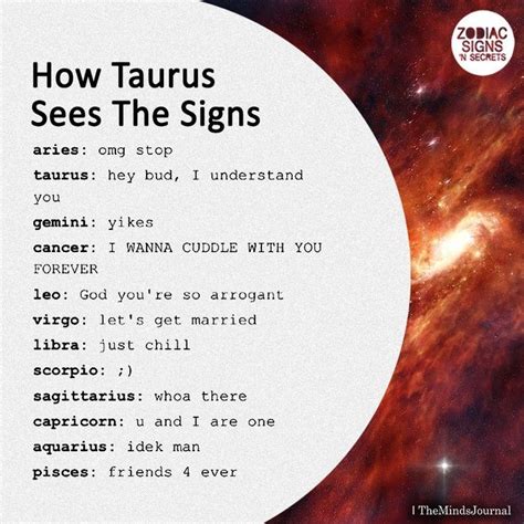 What is a Taurus's favorite body part?