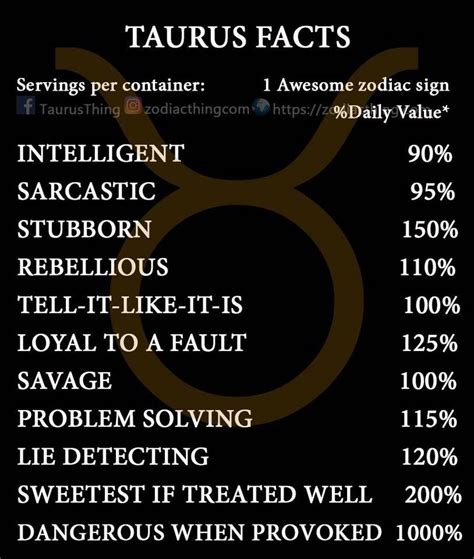 What is a Taurus best sign?