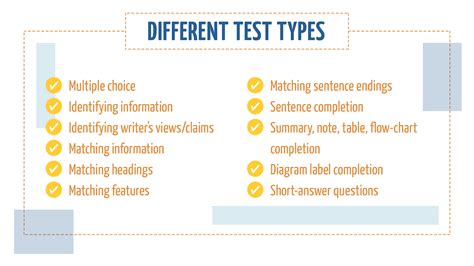 What is a Type 3 test?