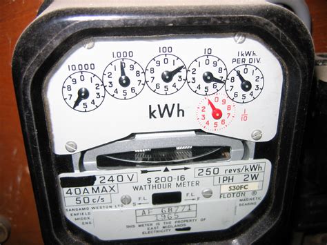 What is a Type 7 electricity meter?